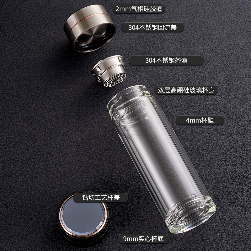 餐飲高頻使用 / 企業(yè)禮品質(zhì)感 / 文創(chuàng)顏值需求：高硼硅定制案例直擊痛點(diǎn)