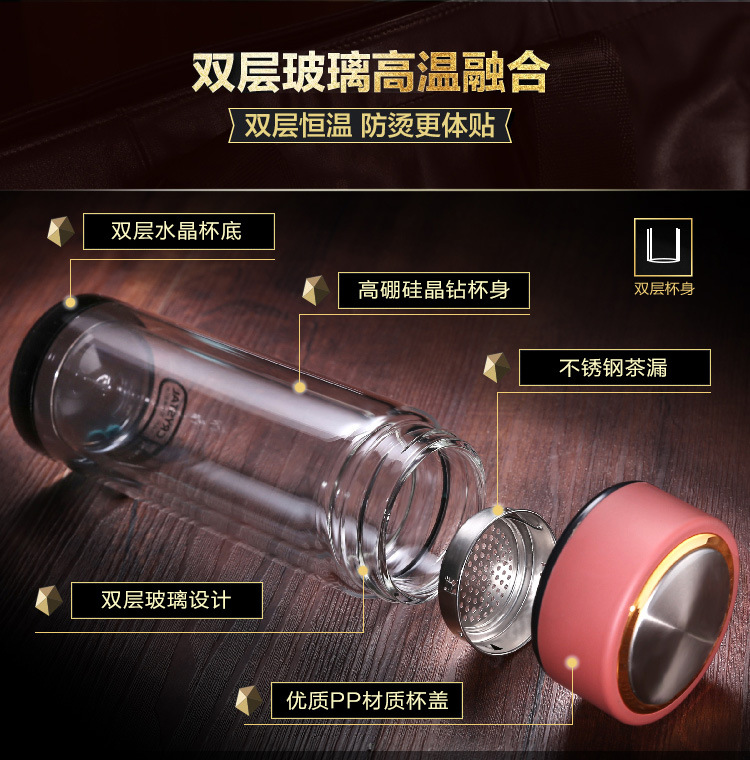 2015年中國(guó)杯壺用品市場(chǎng)連續(xù)生長(zhǎng)中